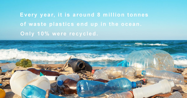 Sustainability and recycling to save our Planet